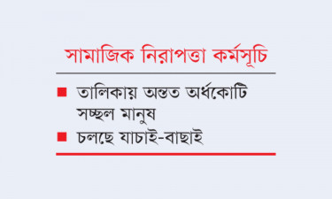 আওয়ামী দলীয়করণে বিপাকে ভাতাভোগী দরিদ্র জনগোষ্ঠী