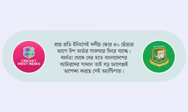 অ্যান্টিগায় ব্যাটারদের বড় চ্যালেঞ্জ