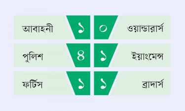 ঘেমে-নেয়ে জিতল আবাহনী