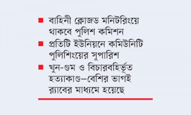 র‌্যাব বিলুপ্তি ও পুলিশ কমিশন গঠনে সুপারিশ বিএনপির