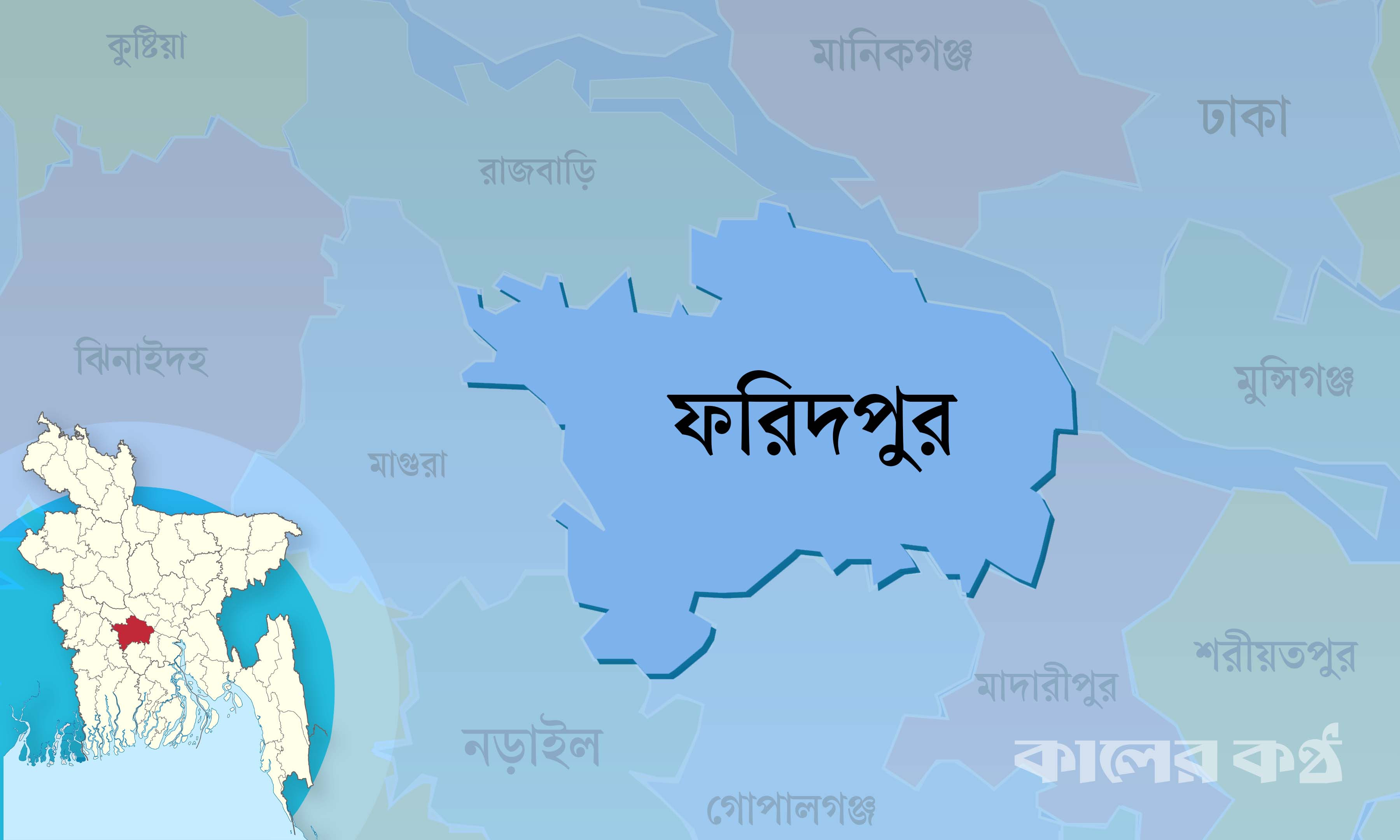 মধুখালীতে নসিমন থেকে পড়ে প্রাণ গেল তরুণের