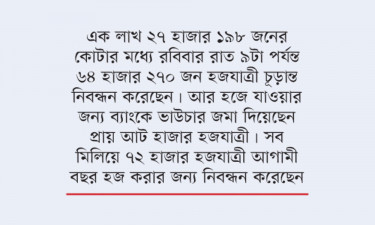 ৫৫ হাজার কোটা ফাঁকা রেখে শেষ হলো হজ নিবন্ধন