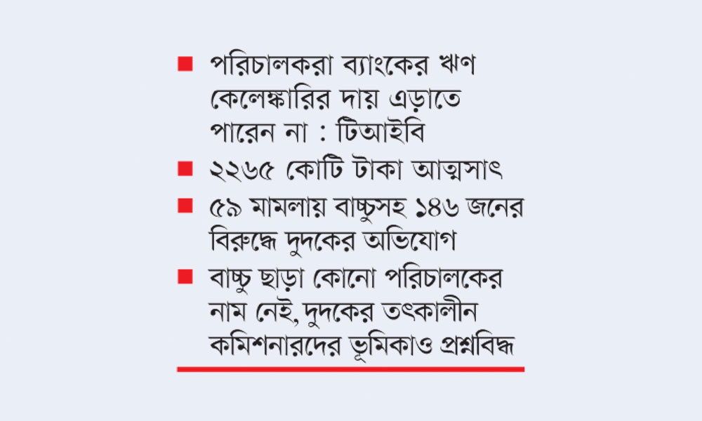 বেসিক ব্যাংকে ঋণ কেলেঙ্কারিতে বোর্ড সদস্যরা ছিলেন নীরব