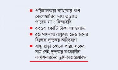 বেসিক ব্যাংকে ঋণ কেলেঙ্কারিতে বোর্ড সদস্যরা ছিলেন নীরব