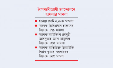 ছয় সাবেক আইজিপিসহ ৯৫২ পুলিশ আসামি