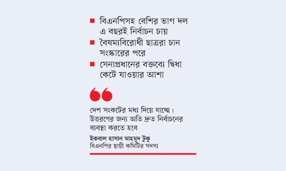 জাতীয় নির্বাচন কবে ধোঁয়াশা থাকছেই