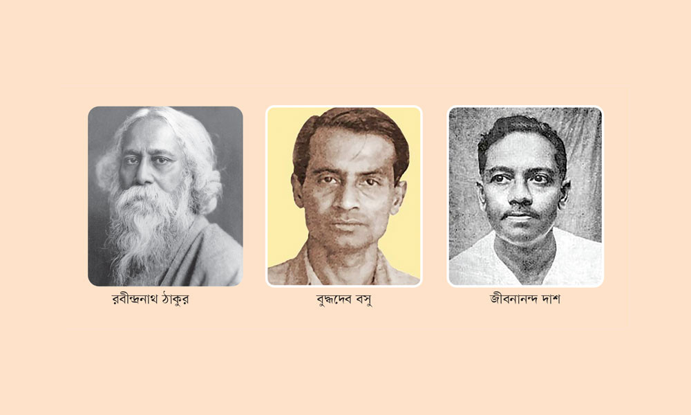 ইংরেজি ‘ছাঁদে ঢালাই’কৃত বাংলা ভাষা