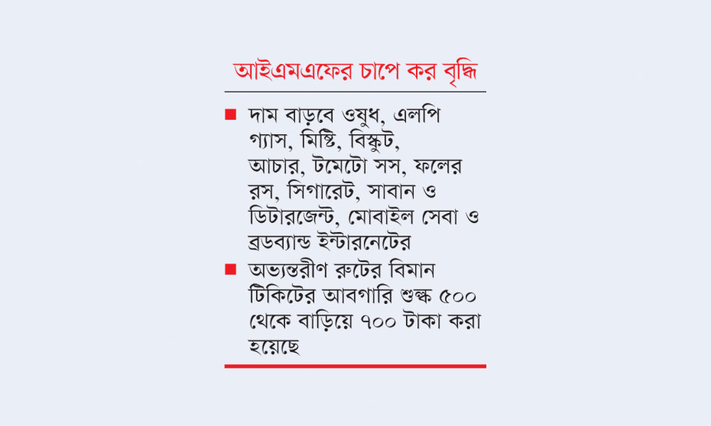 ৬৭ পণ্য ও সেবার শুল্ক বাড়িয়ে অধ্যাদেশ জারি