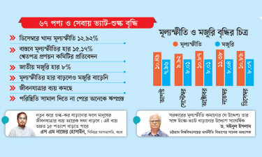 ভ্যাট-ট্যাক্সে দুর্বিষহ জীবন