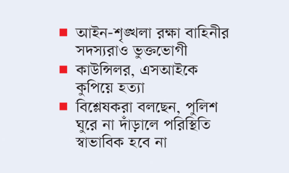 উদ্বেগ বাড়াচ্ছে খুন ডাকাতি ছিনতাই