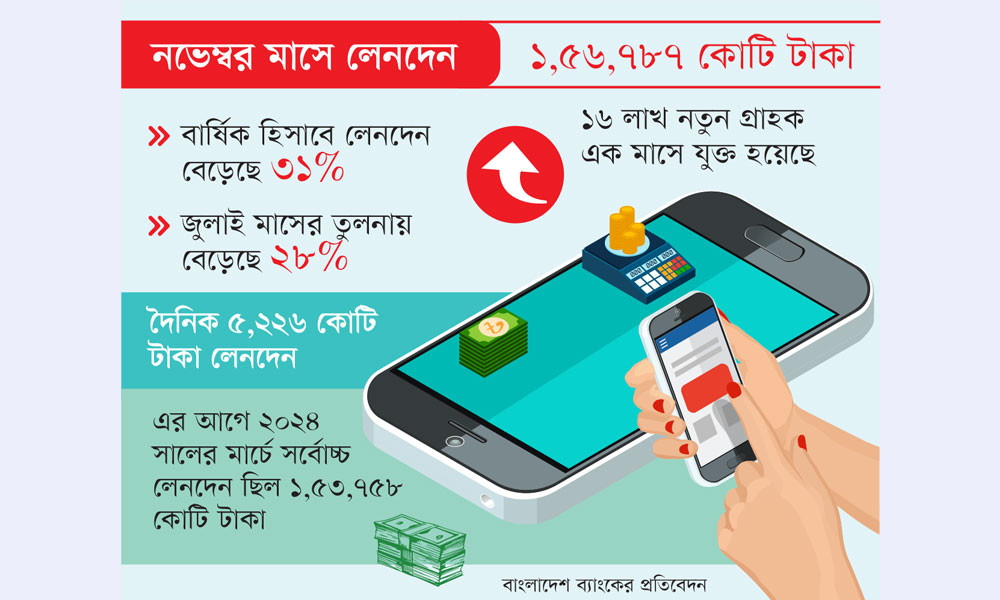 Pavlovodagi dam olish faoliyati: fohishalar