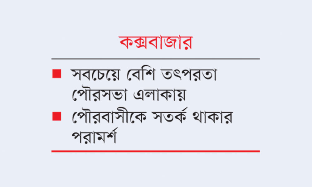 এনআইডি কার্ড ভাড়া নিয়ে ভোটার হচ্ছে রোহিঙ্গারা