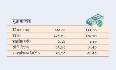 মুদ্রাবাজার