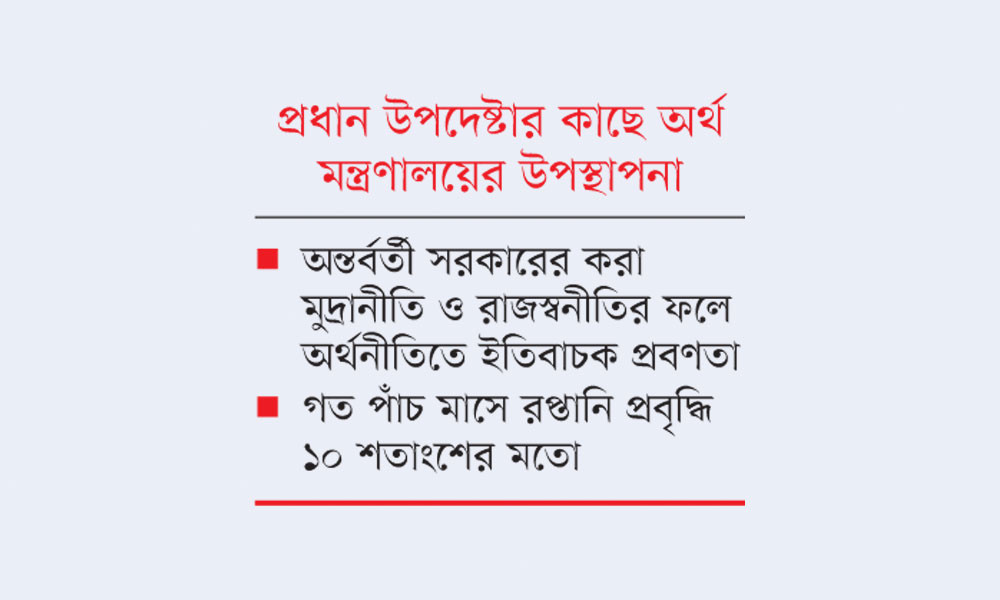 মূল্যস্ফীতি, আর্থিক খাতের শৃঙ্খলায় অগ্রাধিকার