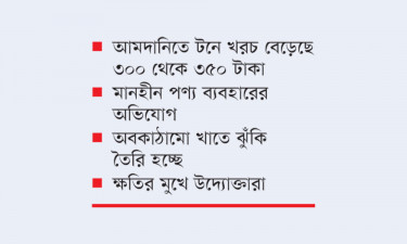 রেডিমিক্স কংক্রিট খাতে সম্পূরক শুল্ক প্রত্যাহার দাবি