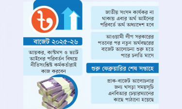 এবার প্রাক-বাজেট আলোচনায় অংশীজনদের বিশেষ গুরুত্ব