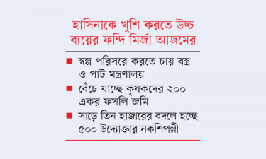 ৩৫০০ কোটি টাকার নকশিপল্লী প্রকল্প হচ্ছে ২০০ কোটিতে