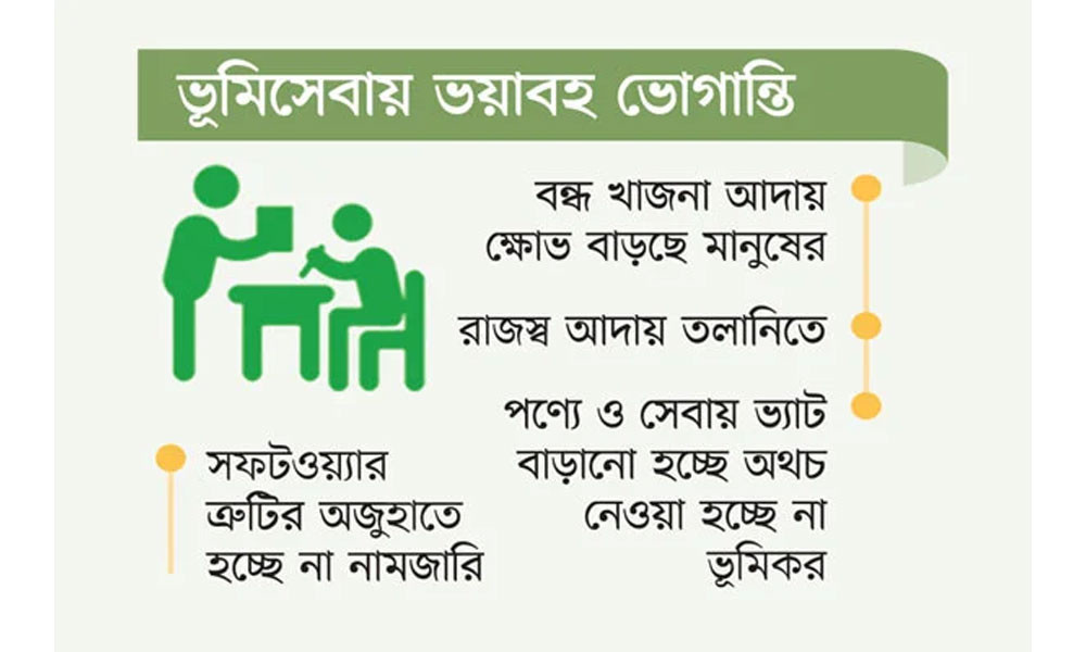 সরকারের ভিতর সরকার!