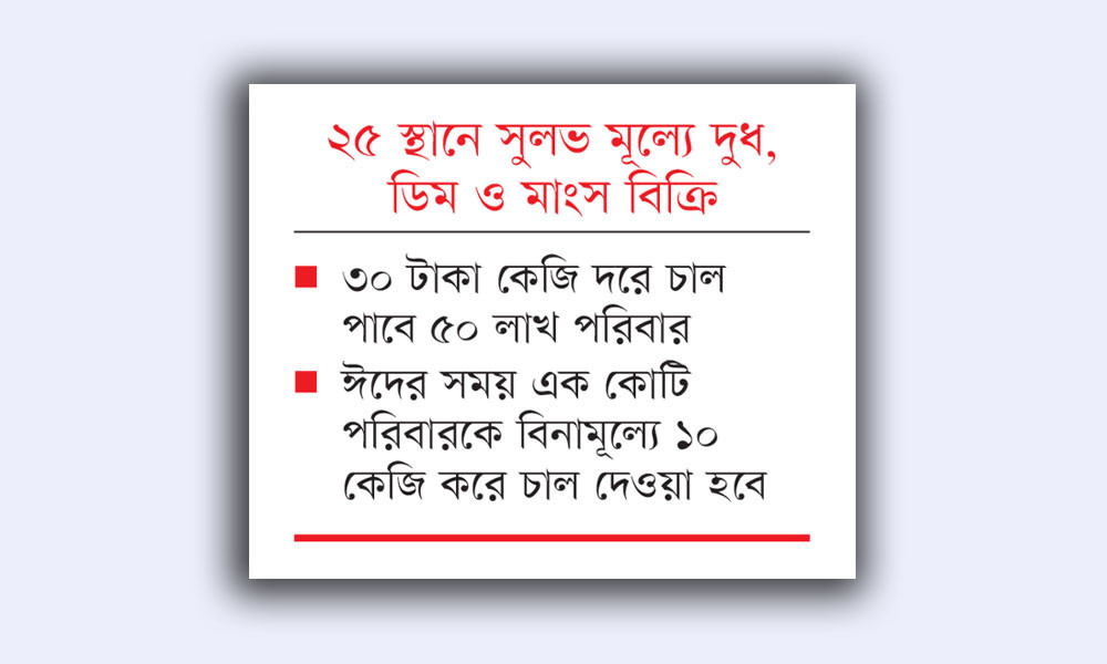 রমজানে খাদ্যপণ্য সুলভ ও বিনামূল্যে দেওয়া হবে