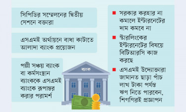 নিয়ন্ত্রণকারী সংস্থাই নিয়ন্ত্রিত হচ্ছে