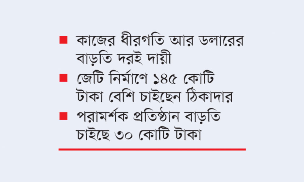 পায়রা বন্দরে সরকারের গচ্চা সাড়ে ১৪ শ কোটি টাকা