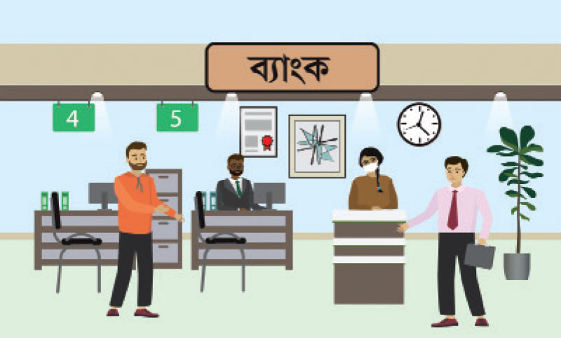 SSC Preparation: Finance and Banking