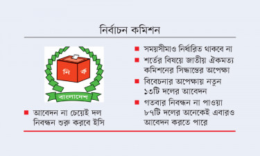 দল নিবন্ধনে তোড়জোড়