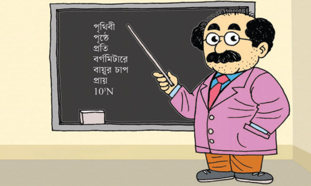 SSC Preparation: Physics