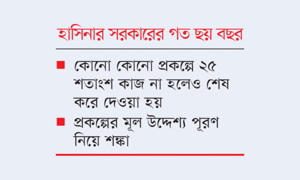 শতভাগ কাজ না করেই শেষ করা হয় ৮০৫ প্রকল্প