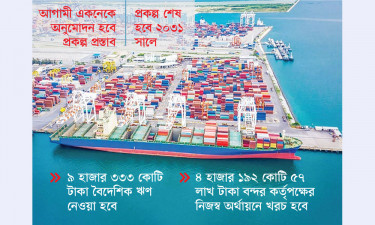 বে টার্মিনাল হবে ১৩ হাজার কোটি টাকায়