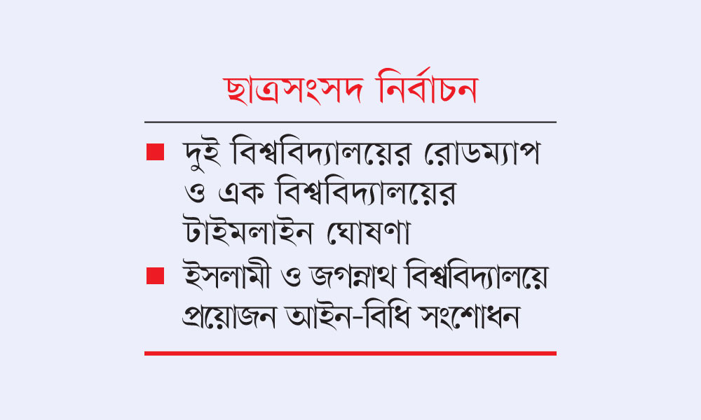 আট মাসেও গতিহীন ৫০ বিশ্ববিদ্যালয়