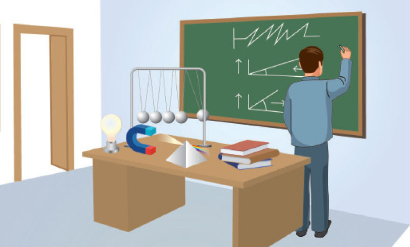 HSC Preparation: First Letter of Physics