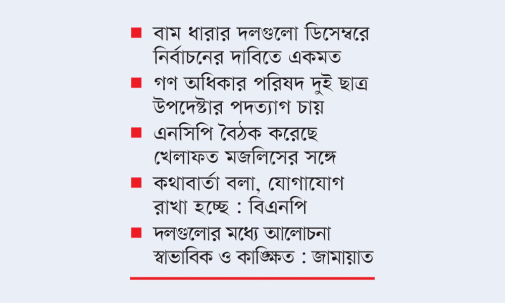 নির্বাচনী মেরুকরণ স্পষ্ট হচ্ছে