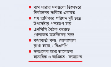 নির্বাচনী মেরুকরণ স্পষ্ট হচ্ছে