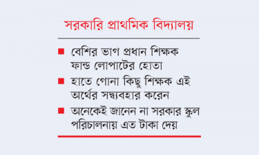 ‘স্লিপ’ ফান্ডের ৪৮০ কোটি টাকার অর্ধেকই লোপাট