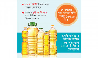 পর্যাপ্ত ভোজ্যতেল সরবরাহের প্রস্তুতি ঈদের আগে