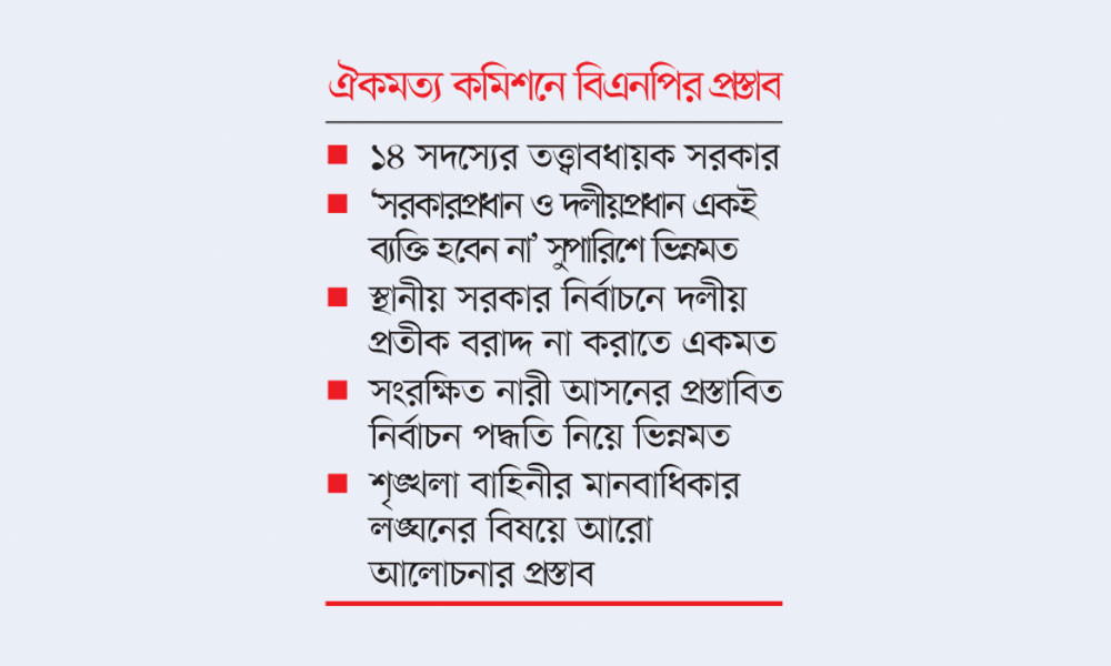 আপিল বিভাগের একাধিক জ্যেষ্ঠ বিচারপতি থেকে প্রধান বিচারপতি