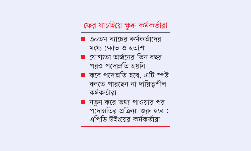 উপসচিব পদোন্নতিতে জটিলতা