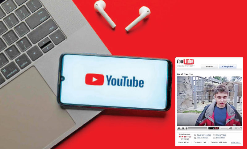 Two decades of YouTube