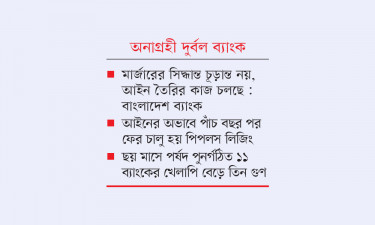 আবারও আলোচনায় ব্যাংক মার্জার