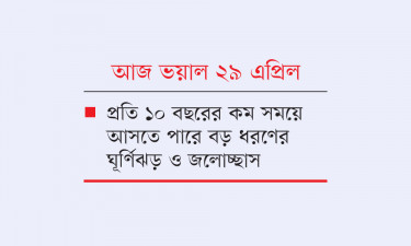 দুর্যোগের ঝুঁকি বেড়েছে ১০ গুণ