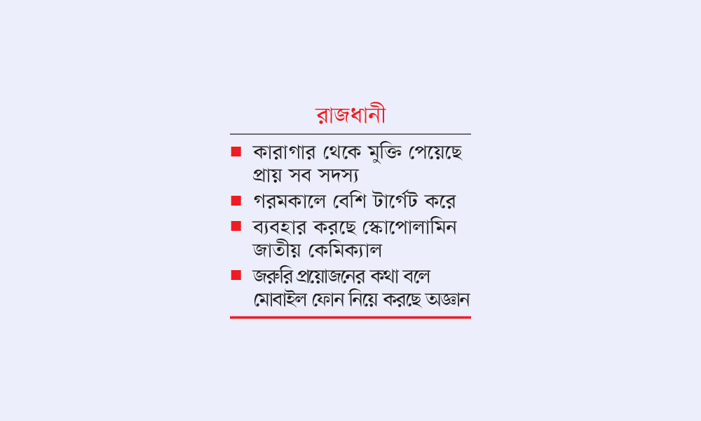 কৌশল বদলে বেপরোয়া অজ্ঞান পার্টি
