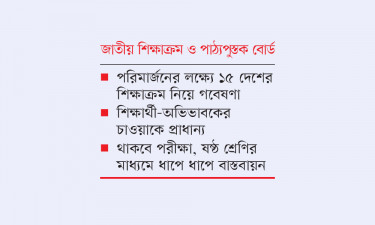 ২০২৭ সালে যুগোপযোগী পরিমার্জিত শিক্ষাক্রম