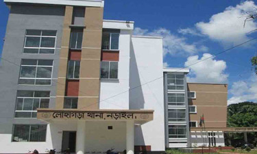 নড়াইলে আধিপত্য বিস্তারকে কেন্দ্র করে যুবককে হত্যার অভিযোগ