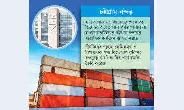 খালাস না হওয়া কনটেইনার দ্রুত নিলামে বিক্রির আদেশ