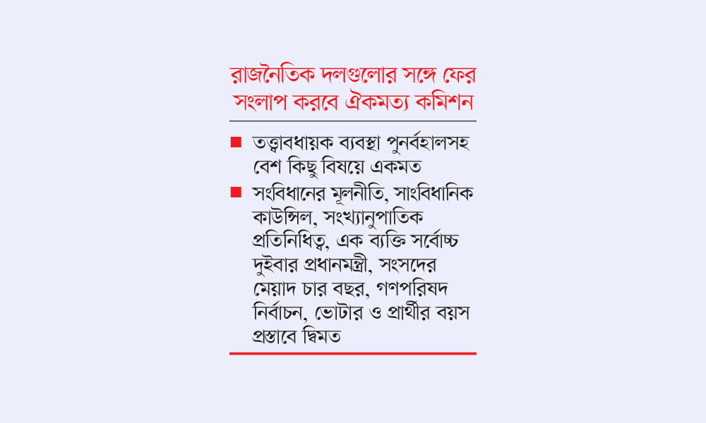 রাষ্ট্র সংস্কারে সমঝোতার পথসন্ধান