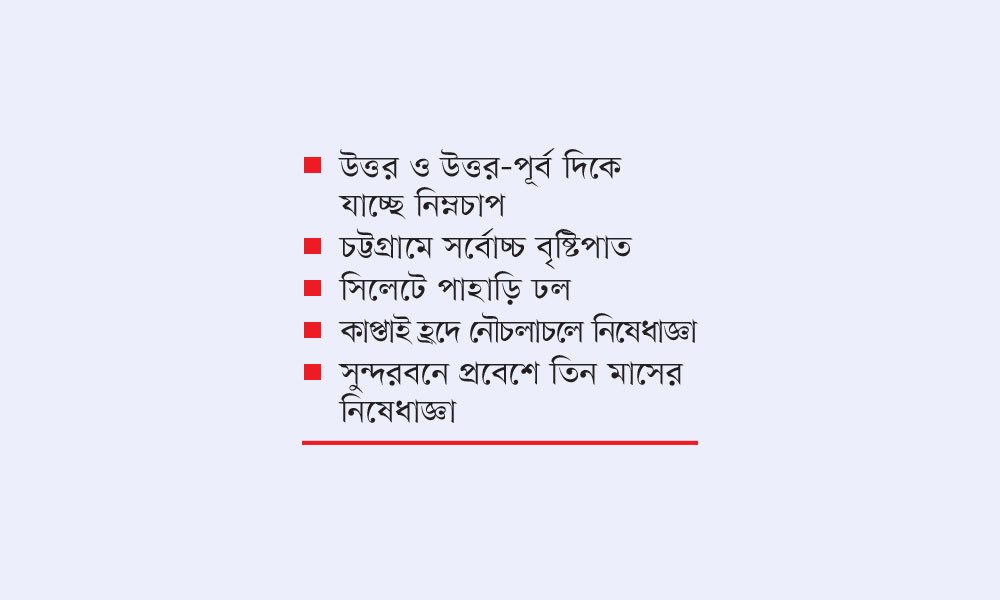 উপকূলে ভাঙছে বাঁধ