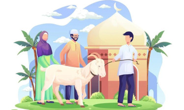 অংশীদারির ভিত্তিতে কোরবানি করার নিয়ম