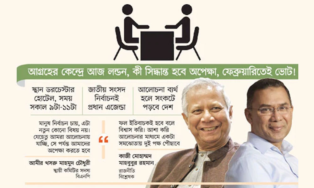 বৈঠক হবে ওয়ান টু ওয়ান রুদ্ধদ্বার
