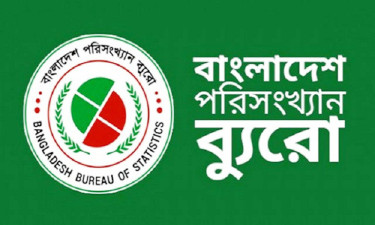 সরকারি সেবায় ৩১ শতাংশ নাগরিক দুর্নীতির শিকার